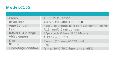 C155-AHD Side View Camera