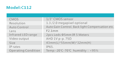 C112-AHD Mini AHD Camera