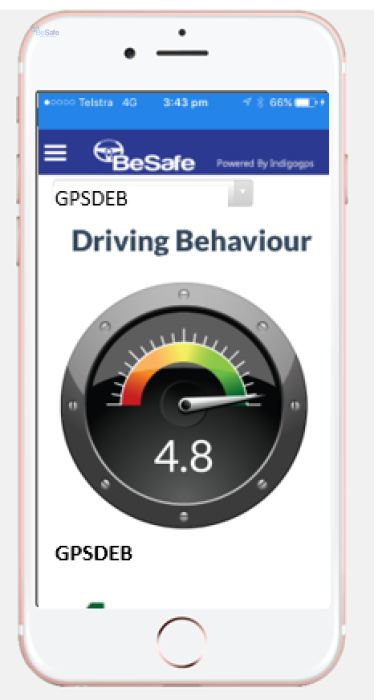 Besafe Business Obd 11