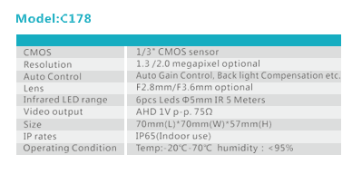 C178 Indoor AHD Dome Camera