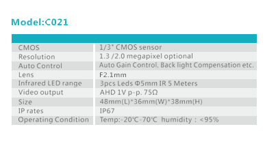 C021 Compact AHD Camera