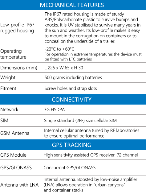 BeSafe ‘Asset’ – Battery Powered GPS Tracker (with 12 Months Data & Subscription)