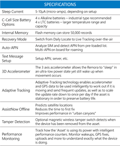 BeSafe 'Asset' -Battery Powered GPS Tracking Inc 12 Mths data and Subscription Charges